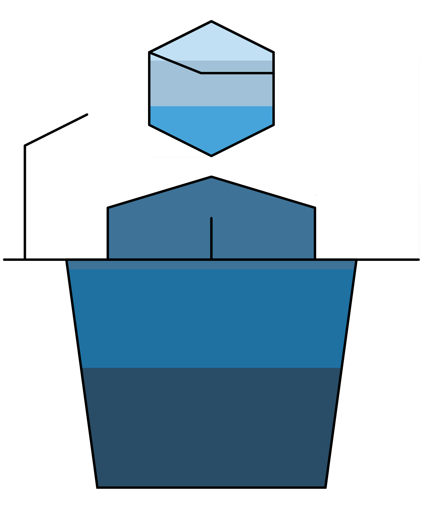 Types of Events_Podium